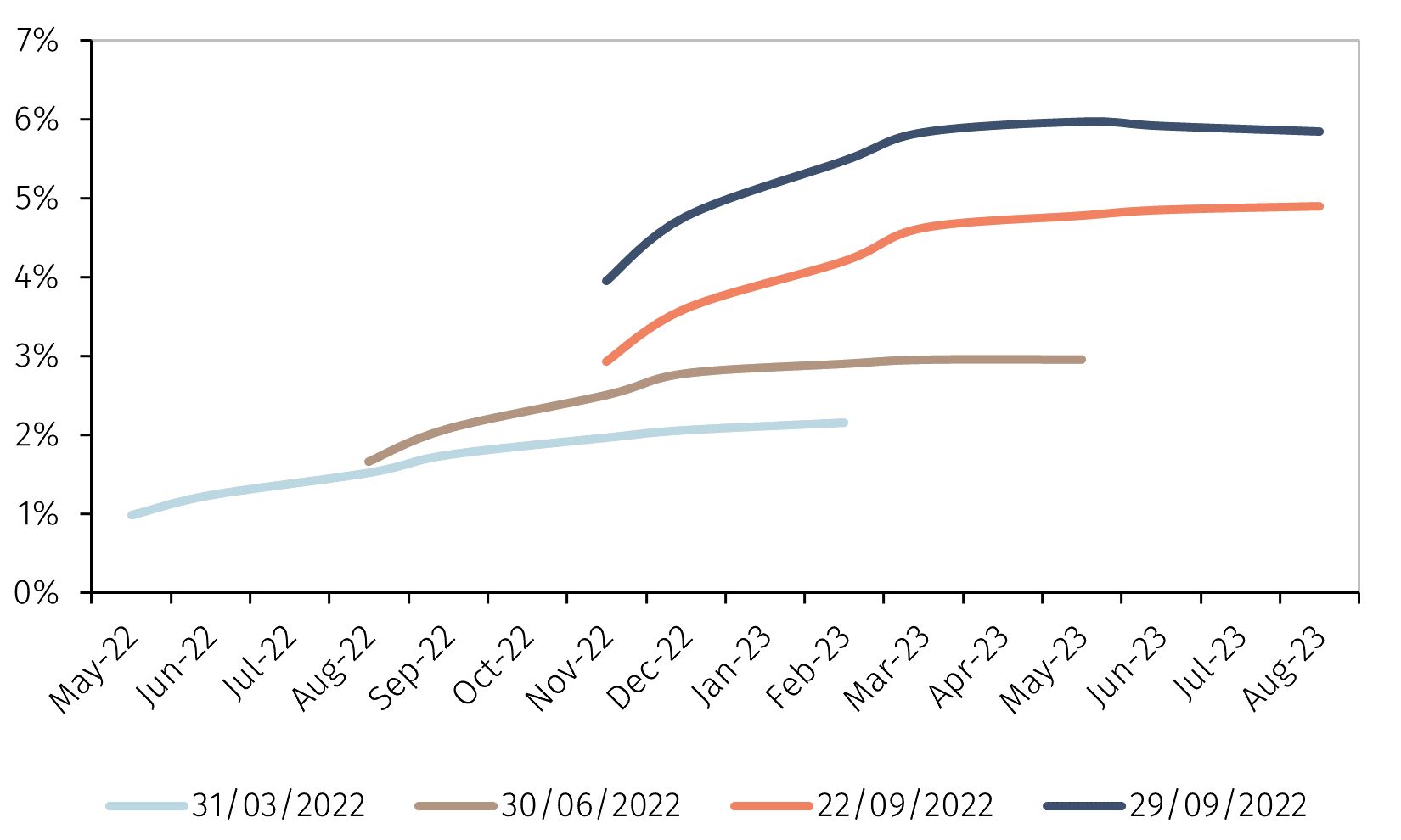 Figure 3.png